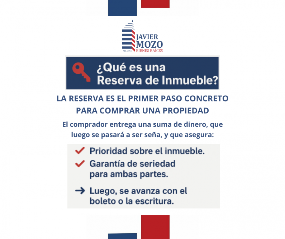 ¿QUÉ ES UNA RESERVA DE INMUEBLE?